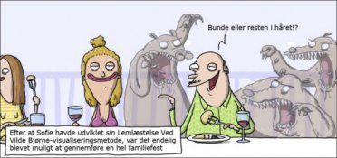 Familiefesten