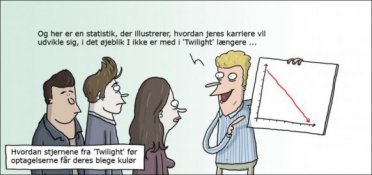 Ingen brug for make-up i 'Twilight'