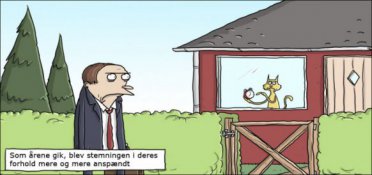 Tegn på et anspændt forhold