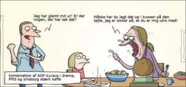 Hvor er mit ur?