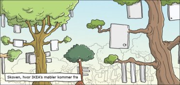 IKEA-skoven