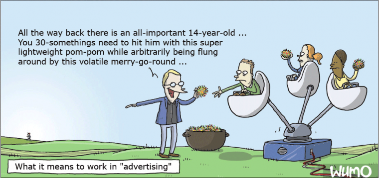 What it means to work in "marketing"