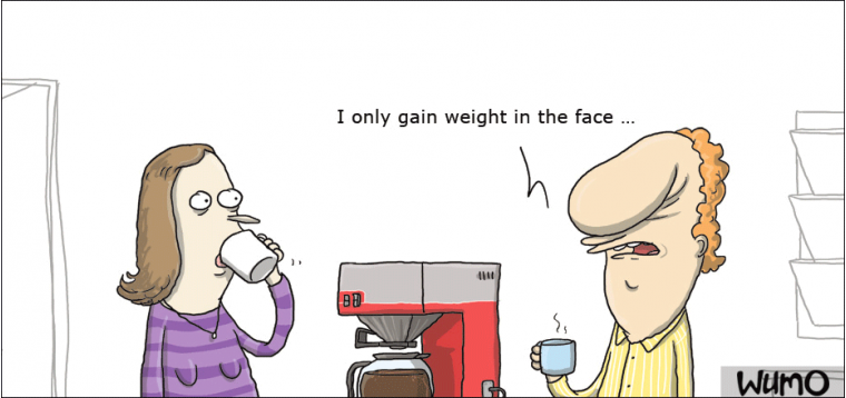 Face weight