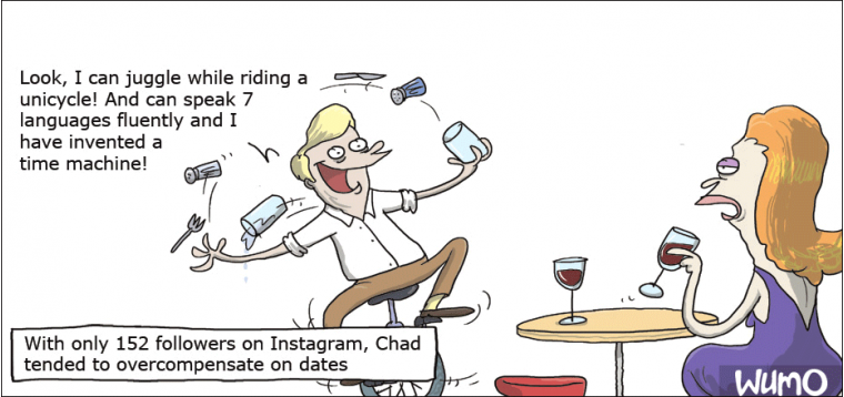Overcompensating on dates