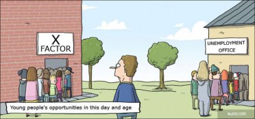 Opportunities