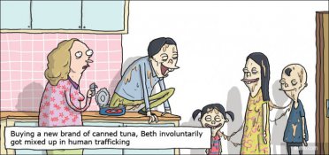 Human trafficking