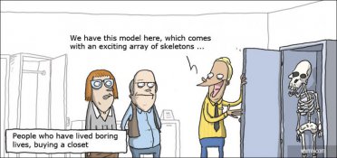 The Skeleton Closet