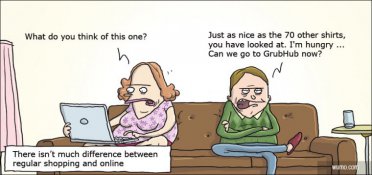 Regular shopping and online shopping