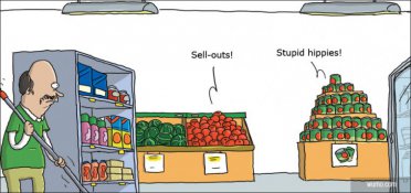 The battle of the tomatoes