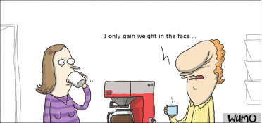 Face weight